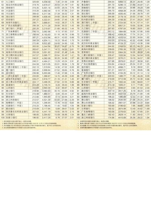 中行优先股代码_中国银行 优先股_优先股属于银行核心资本吗
