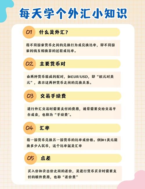 点差法k值公式_外汇交易入门核心概念_汇率杠杆点差