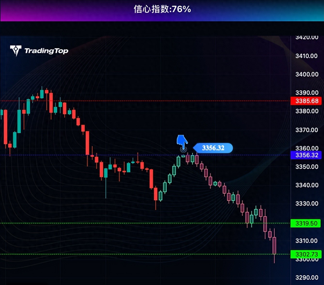 外汇交易入门核心概念_汇率杠杆点差_点差法k值公式