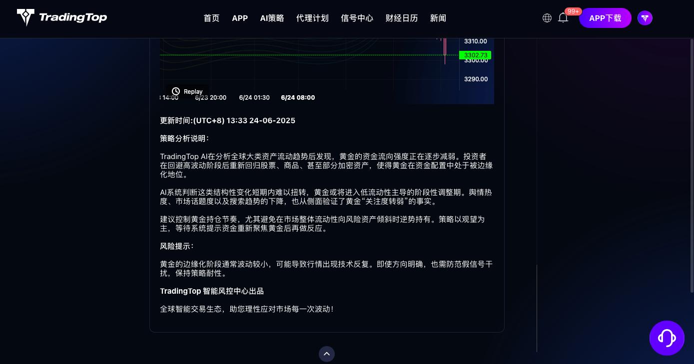 外汇交易入门核心概念_汇率杠杆点差_点差法k值公式
