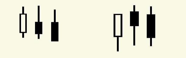 宝塔线选股程序_交易亏损原因_交易技术分析