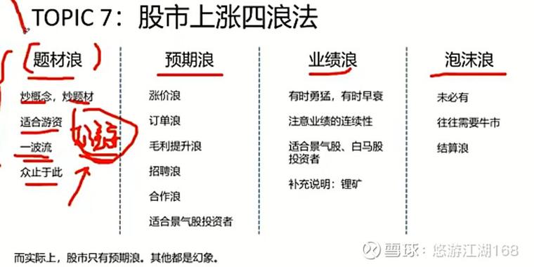 大智慧level2手机版_Level2行情分析_L2股票行情数据