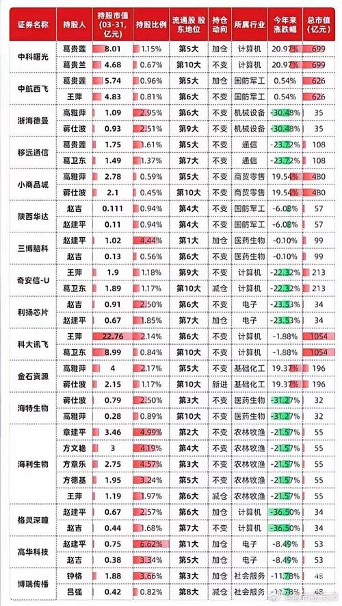 股票名加xd是什么意思_XD字母股票解释_股票前XD含义
