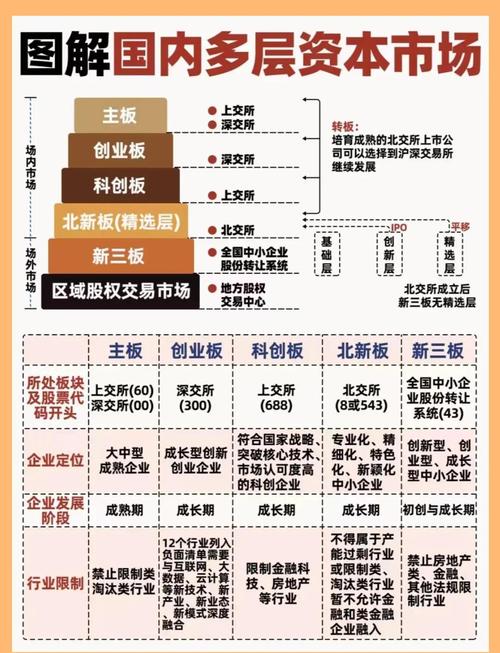 什么是银行优先股_中行优先股代码_中国银行 优先股