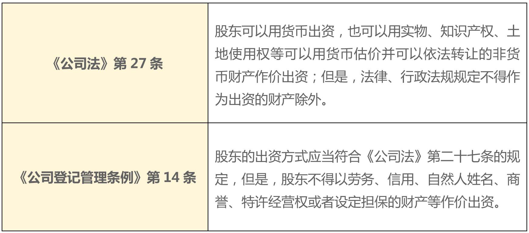 优先股什么意思_优先股的意思_优先股是指