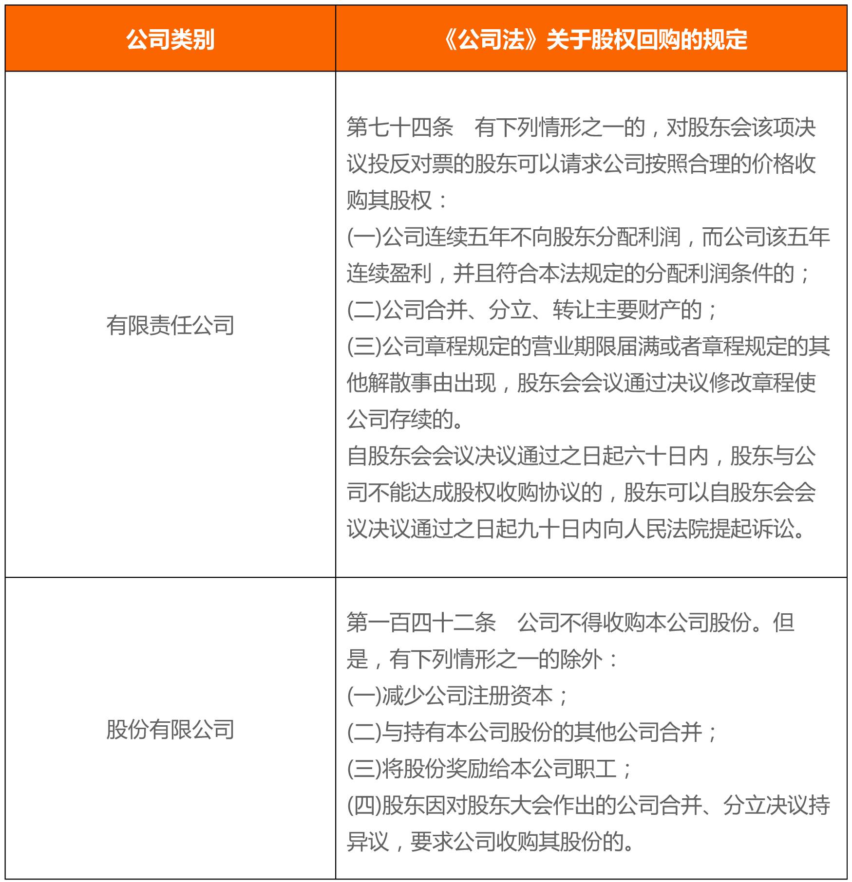 优先股的意思_优先股是指_优先股什么意思