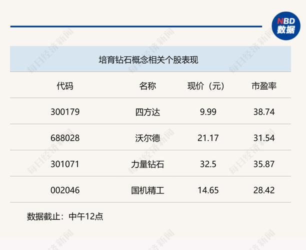2025年上半年A股市场走势_北证50指数涨幅分析_wind股票资讯专家2025