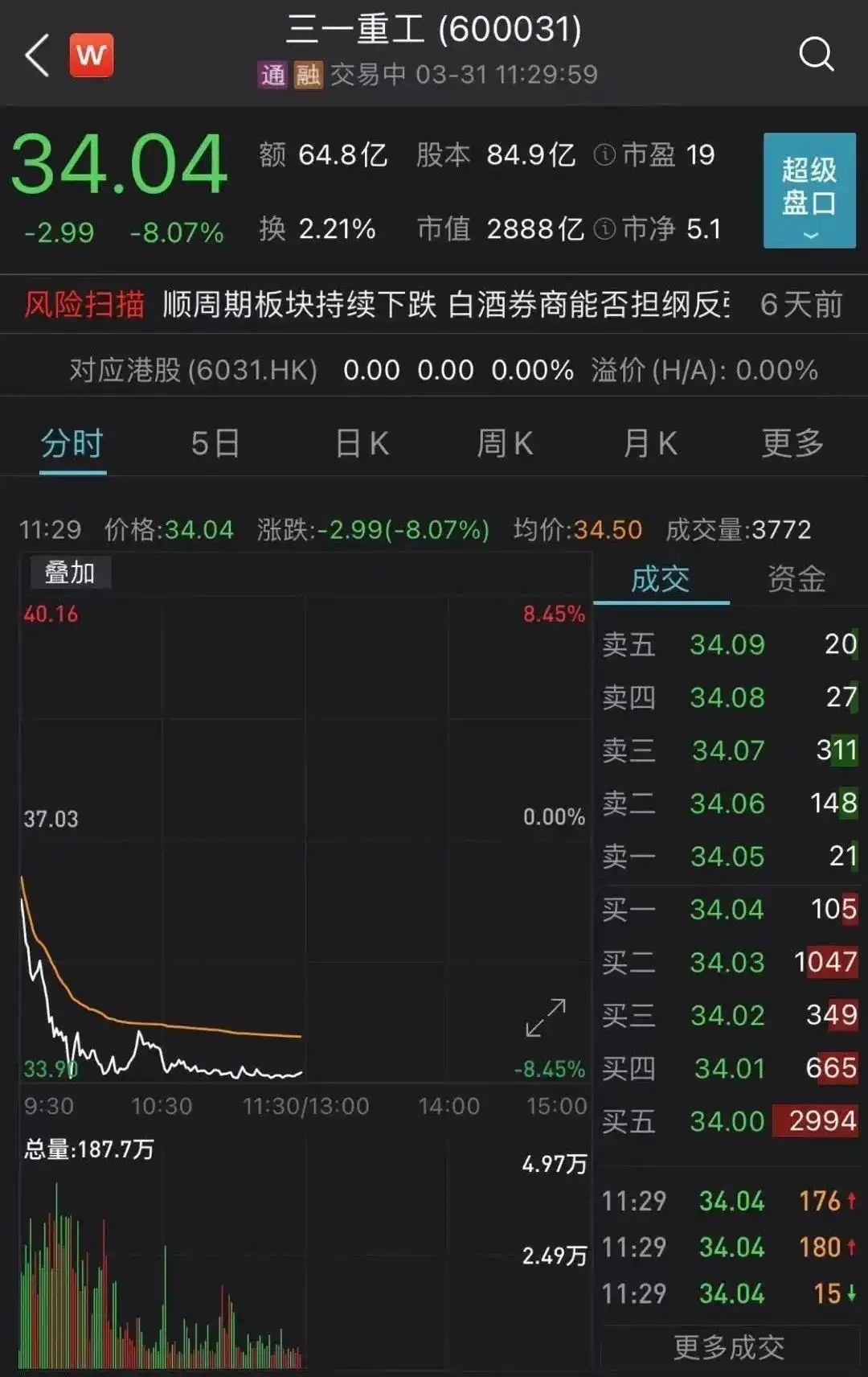 正宗雄安新区概念股_白马股业绩杀_数字货币板块投资机会