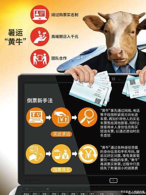 东海通炒股软件下载_东海证券手机版开户教程_东海证券 东海通