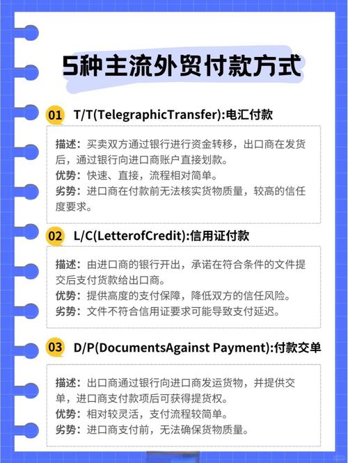 L/C信用证付款_外贸出货清单模板_外贸付款方式