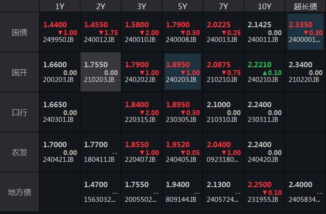 A股沪指2800点银行股低迷双创地产消费上涨_招商银行股票价格_A股市场走势分化银行股持续回调双创板块领涨