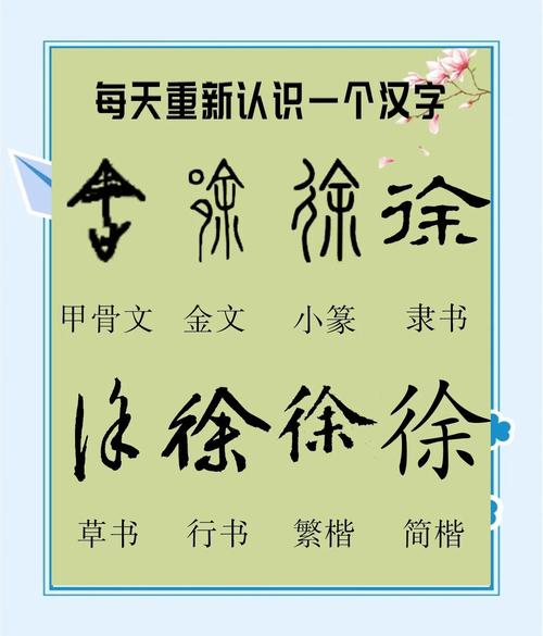 徐的本义_徐伟名字怎么样_徐的形声字解释
