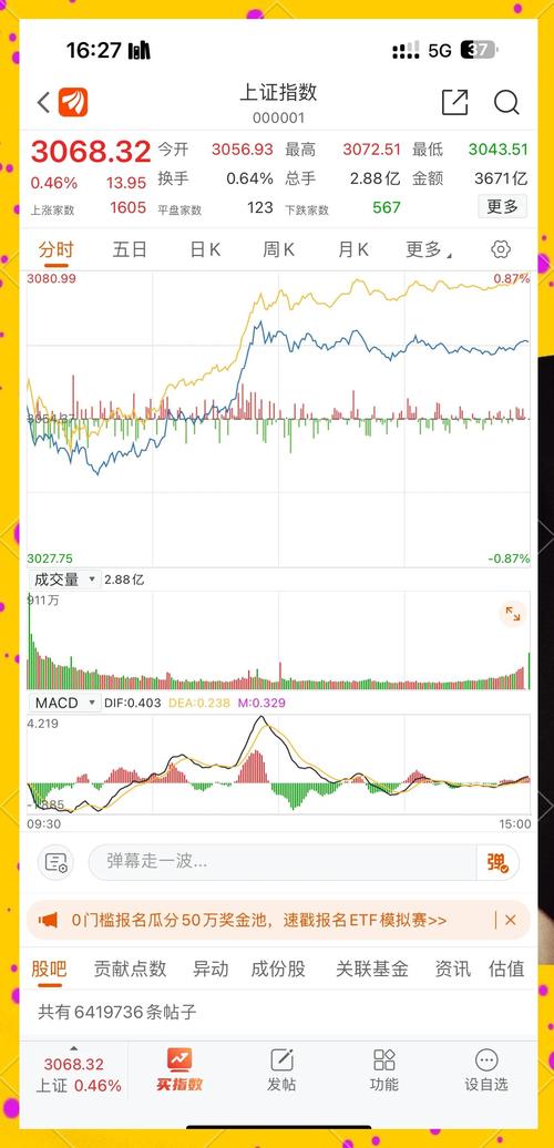 A股市场做空操作_融券交易技巧_机构做空个股盈利