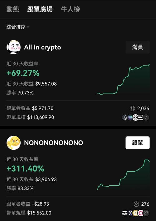 东海证券超强版V8.42教程_东海证券 东海通_在线股票交易软件使用方法