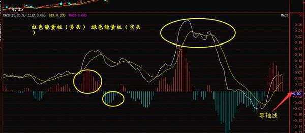 宝塔线选股程序_散户不会赚钱的原因_炒股资源再分配