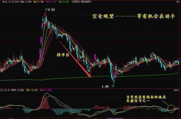 炒股资源再分配_宝塔线选股程序_散户不会赚钱的原因