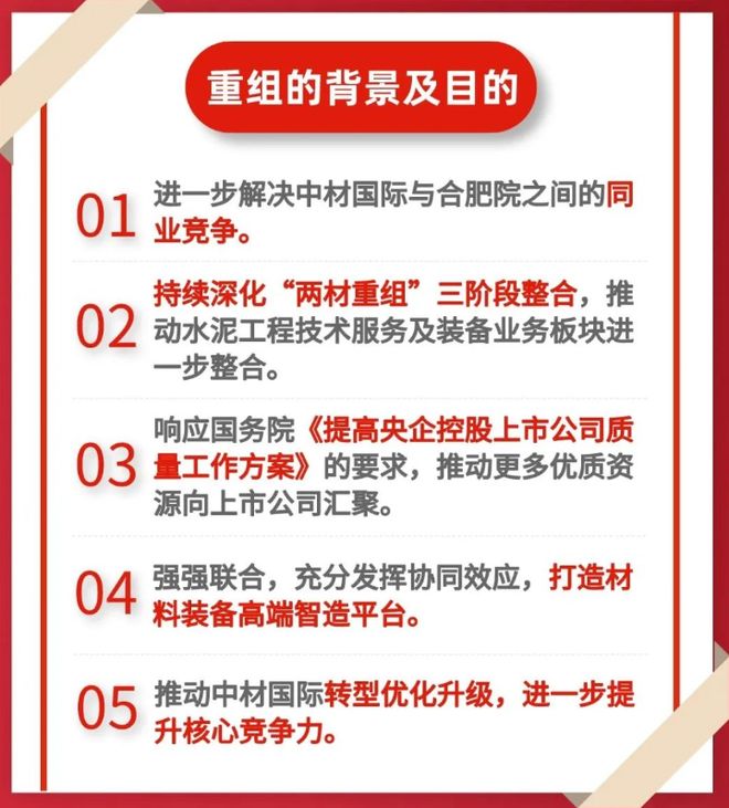 中材国际重组最新进展_中材国际收购合肥院_水泥行业装备产业链重组