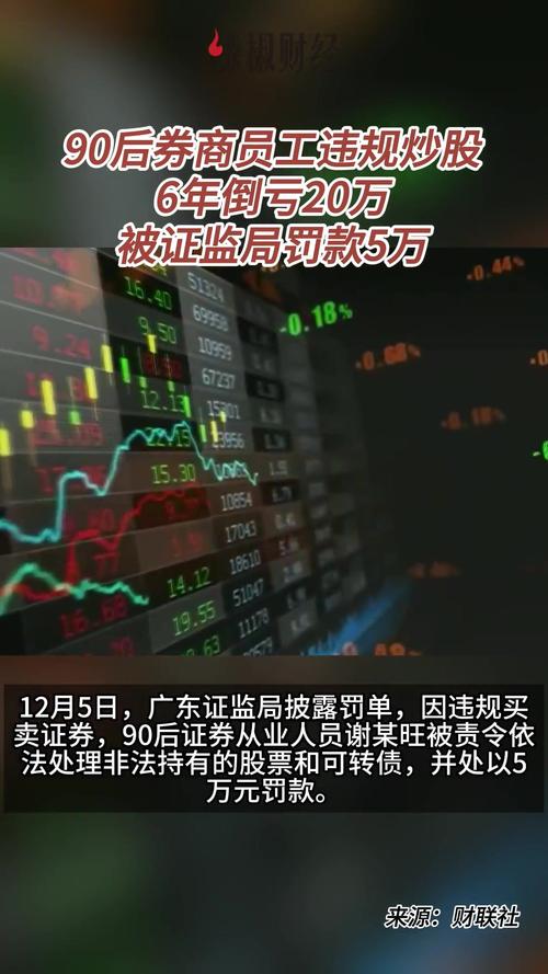 东海证券违规炒股事件_东海证券股票_证券公司员工违规炒股