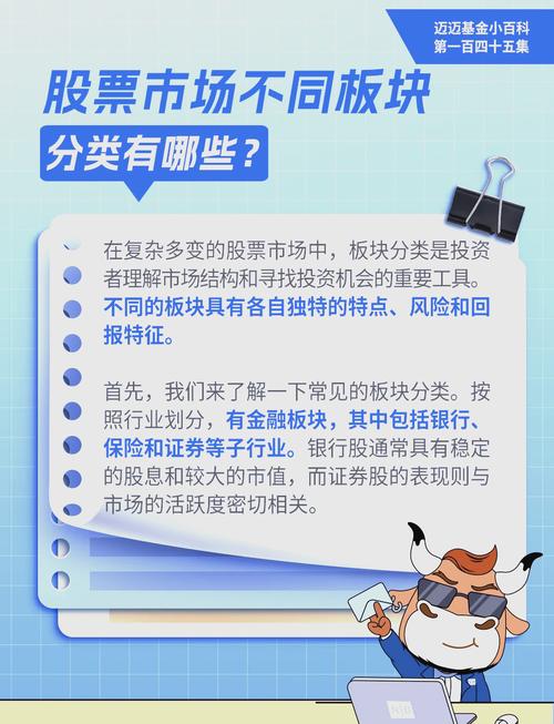 通达信大智慧炒股票选股指标公式编写教程_股票基础知识_股票简史