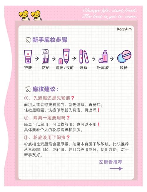 根据肤质选择化妆品 乐蜂网_乐蜂网官网首页化妆品_挑选化妆品方法 乐蜂网官网