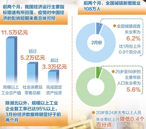 降低贴现率可以拉动内需吗_降低贴现率是什么政策_降低贴现率的政策将导致