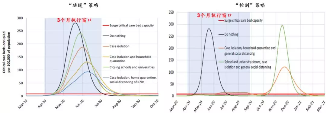 降低贴现率的政策将导致_降低贴现率属于什么货币政策_降低贴现率是什么政策