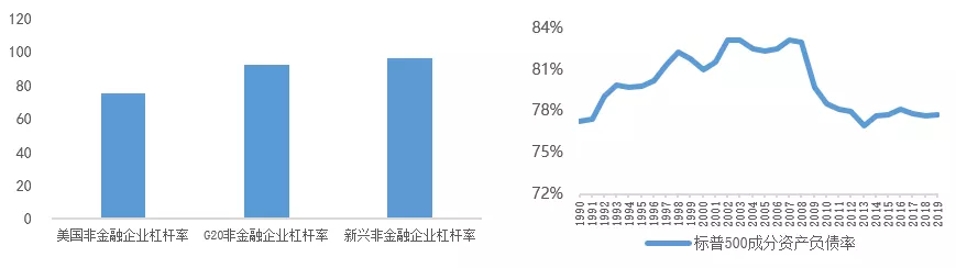 降低贴现率属于什么货币政策_降低贴现率是什么政策_降低贴现率的政策将导致