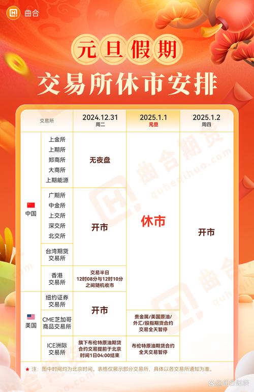 春节股市休市安排_2025股票停牌新规_2022年股票停牌新规