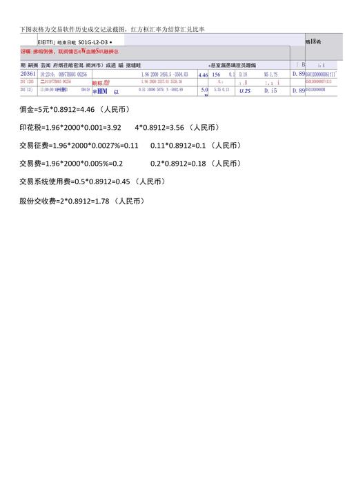 券商手续费费率_港股交易费用明细_港股通交易费用明细