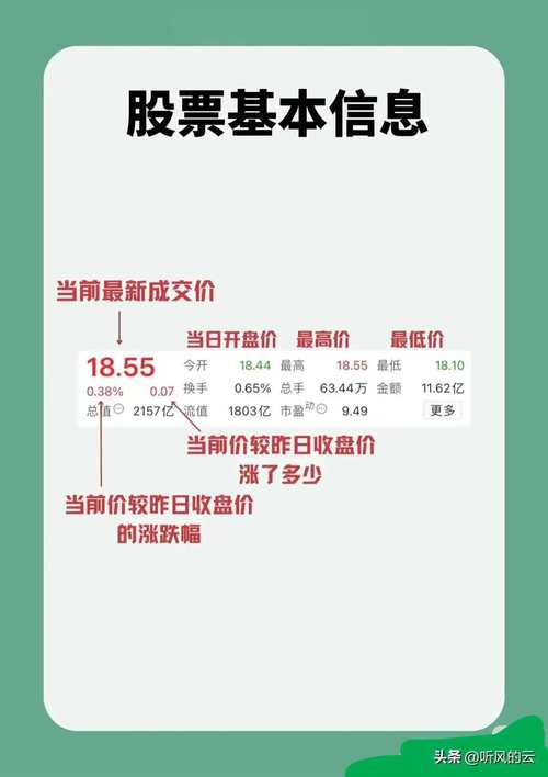 新浪财经APP_万得股票Wind_通达信大智慧炒股票选股指标公式编写教程