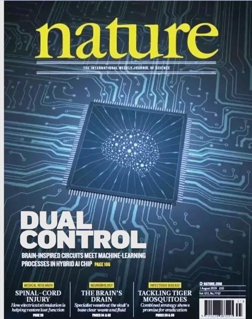 导电性金属_导电性能好的金属_导电金属性能好的有哪些