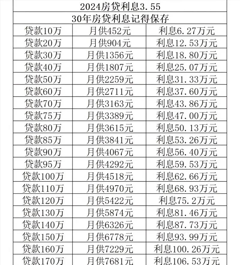 基准央行利率最新2025年_央行基准利率2025最新_央行的基准利率2020