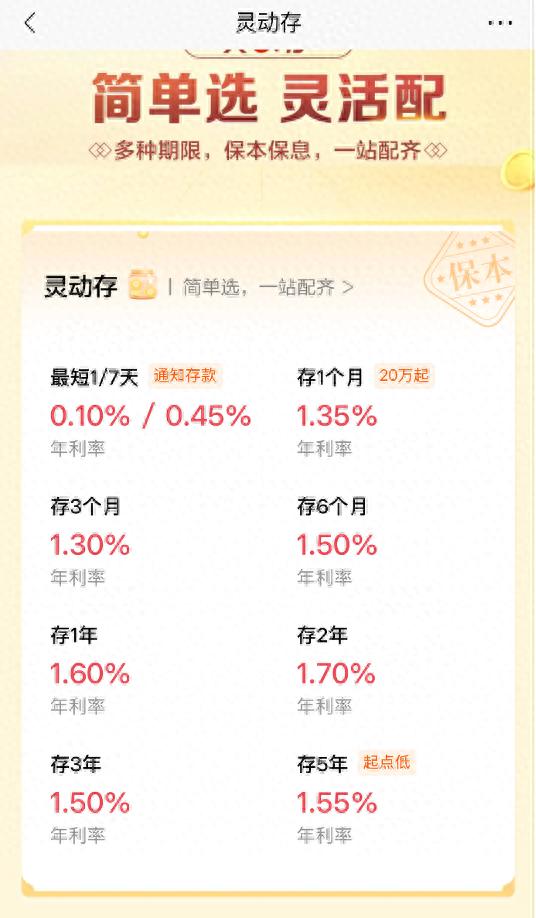 央行发布的存款利率和贷款利率_央行一年期存贷款利率_央行存贷款利率调整