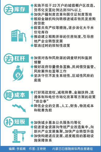 山西焦化重组概念股_去产能钢铁板块投资机会_供给侧结构性改革