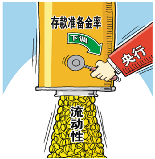 大型机构存款准备金_央行降准置换MLF_降准对银行的影响