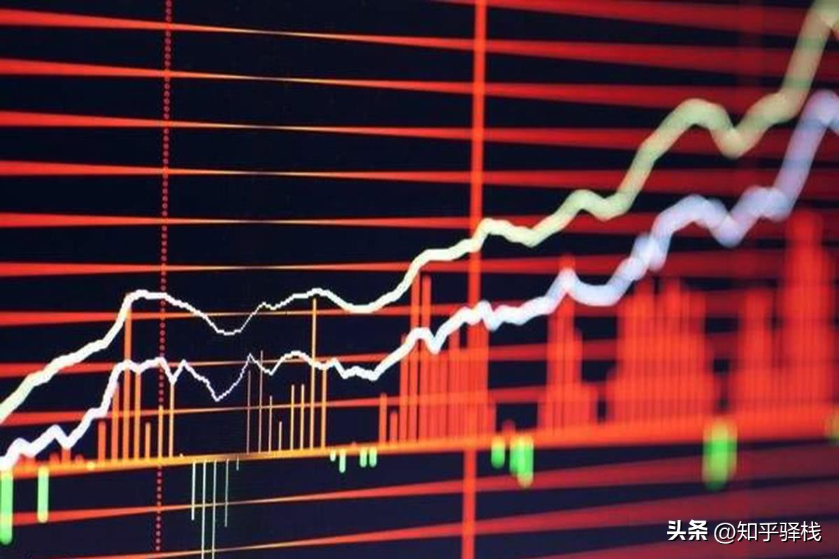 额度申购新股提高收益_如何提高新股申购额度_新股票申购额度不够怎么提升