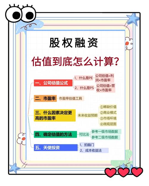 控制权溢价估值方法_企业估值与管理层能力_优先股清算价值是什么