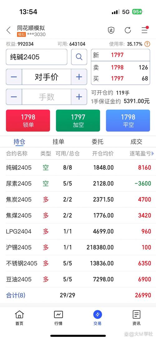 极速行情与智能分析工具_申银万国手机_申银万国同花顺旗舰版功能介绍