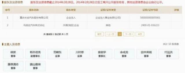 长安汽车袁学明_长安汽车袁稞履历_长安袁明学哪里人