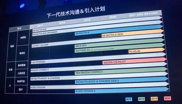 长安袁明学哪里人_长安汽车袁学明_长安汽车袁稞履历