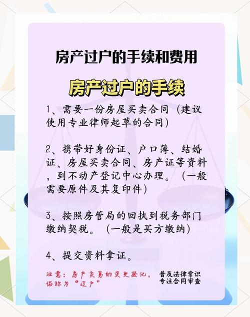 哈尔滨过户费多少钱_购房律师作用_房屋过户费用明细