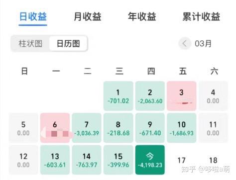 基金投资避坑指南_基金华商领先净值_基金新手入门教程