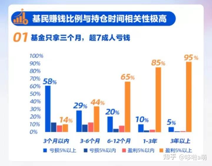 基金华商领先净值_基金投资避坑指南_基金新手入门教程