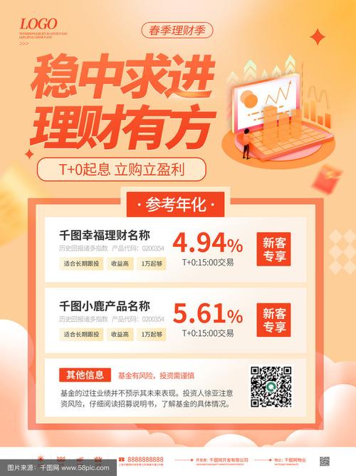 申万宏源证券 手机理财 软件_申万宏源赢家理财 安卓版 金融服务平台_申万宏源简洁版手机版