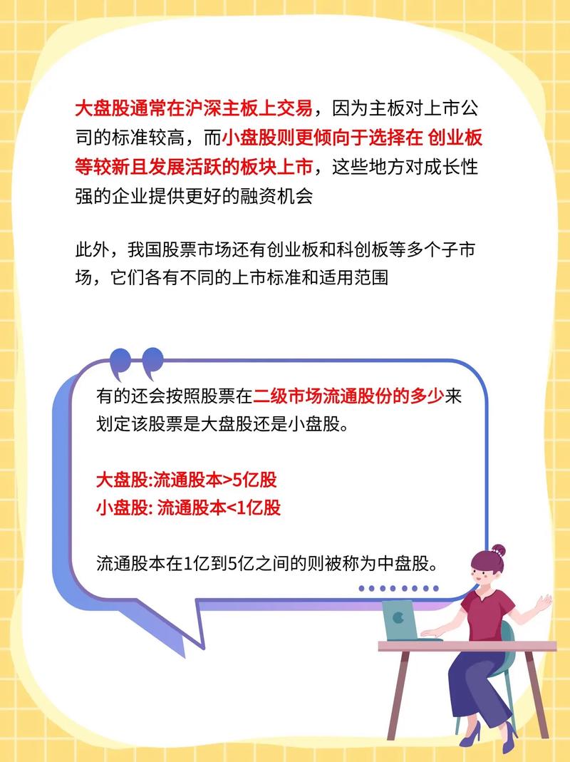 小盘股的股本一般是多少？和大盘股有啥区别？