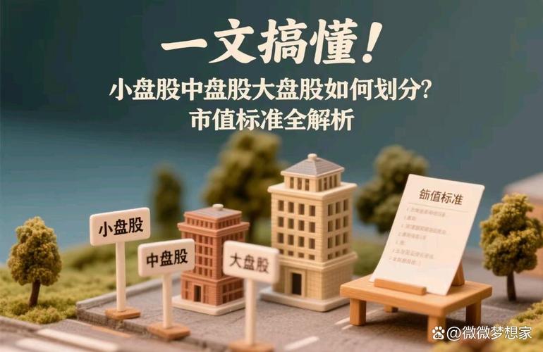 小盘股到底股本多少？和中小盘股有啥区别？一文说清