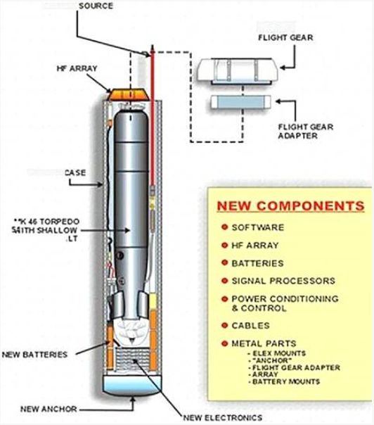 二战空投水雷_空投地雷_空投水雷