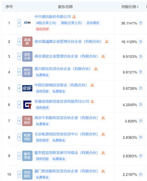 *ST金刚算力销售合同 _创业板股票停牌 德固特购买浩鲸科技控制权 _停牌后的股票会怎么样