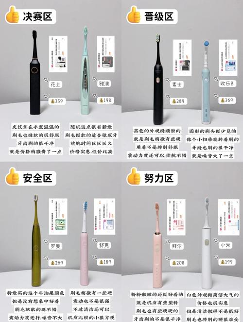 电动牙刷推荐_电动牙刷测评_电动自行车行业现状