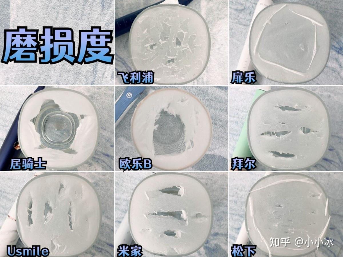 电动自行车行业现状_电动牙刷测评_电动牙刷推荐